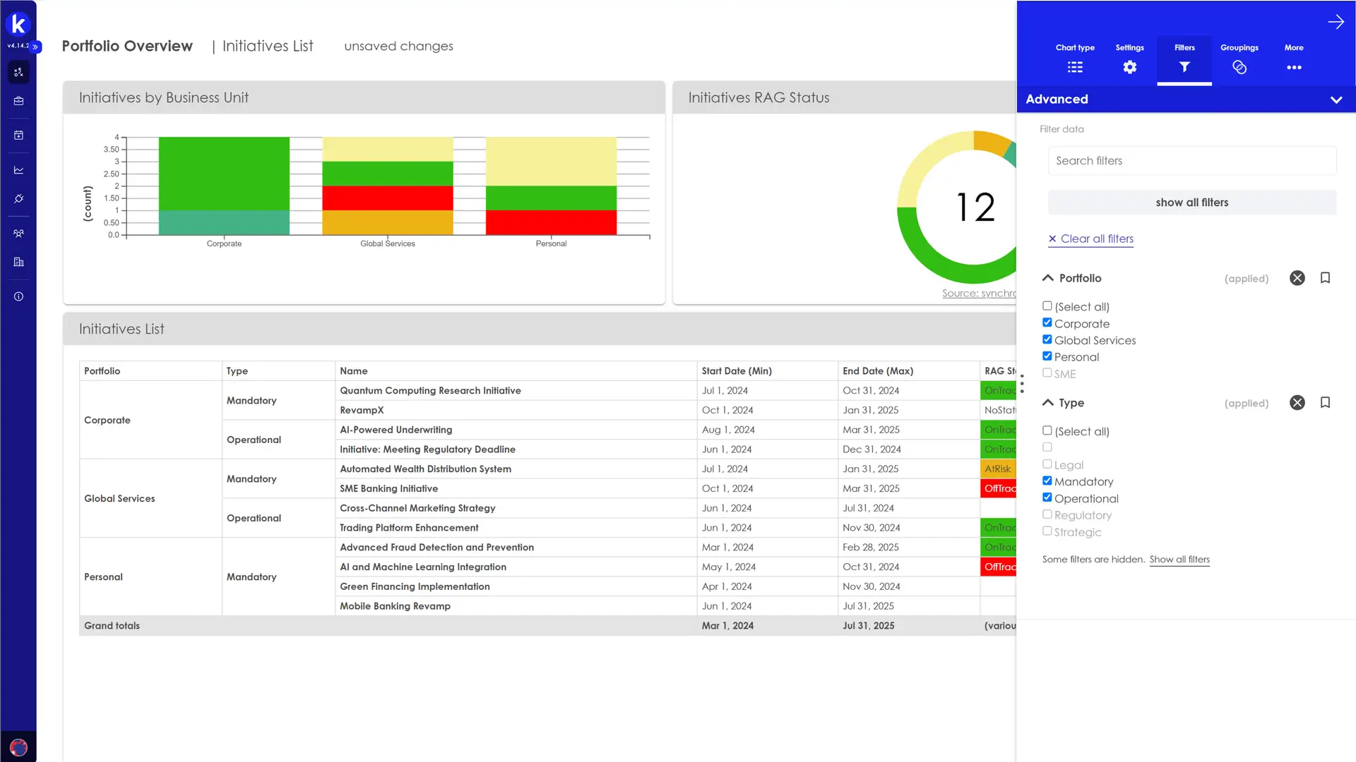 Kiplot Portfolio Overview Initiatives List with filter options