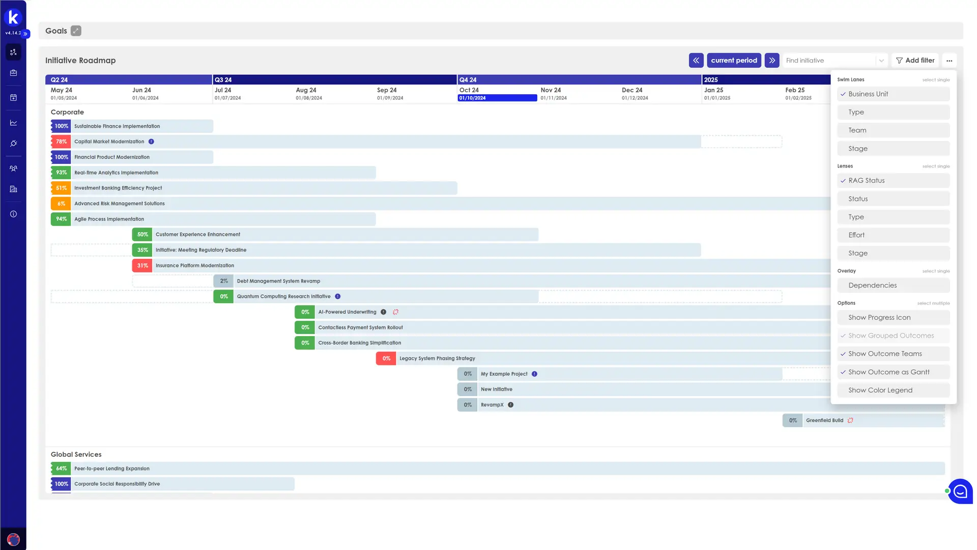 Kiplot Initiative Roadmap screen showing timeline and initiatives with filter options.