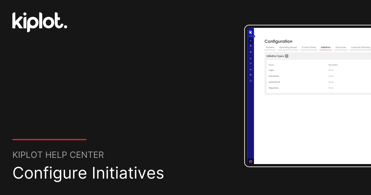 Configure Initiatives | Kiplot Help Center